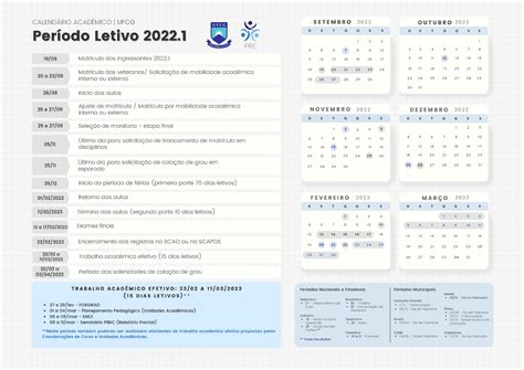 matrícula ufcg.